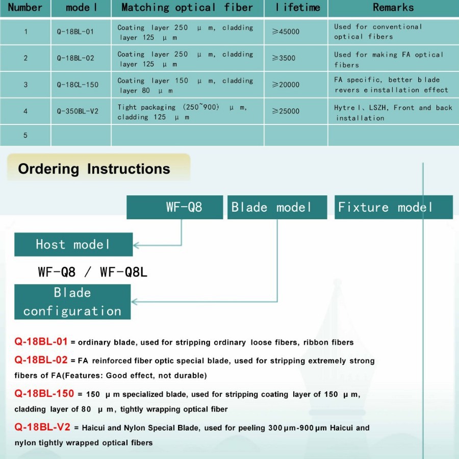 ����Q8  �Զ����˰�����Only hot peeling machine WF-Q8