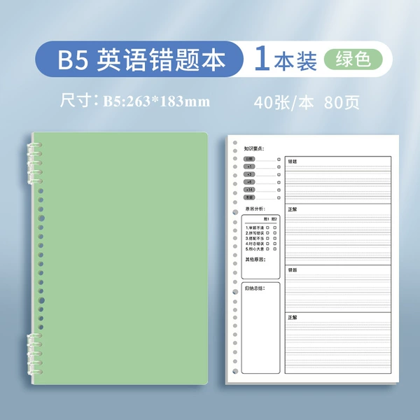 English error question style [Green/40 photos]