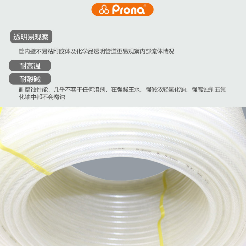 ̨��prona����6.2*9.3��ɴͿ��������ǹ����������������������Ʒ