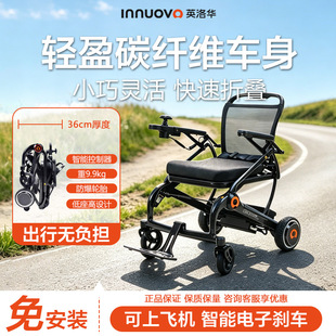 Ӣ���A늄�݆��N5901�p��С��̼�w�S���ۯB���˳��К����˴���܇