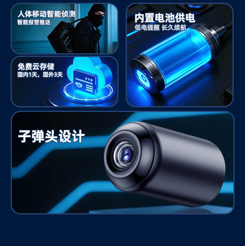 Smart wireless surveillance camera, unplugged surveillance camera, APP remote monitoring, Little Eagle, Take a look undefined