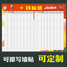 пĿˠN߿W༉WɿչʾWҲĻ