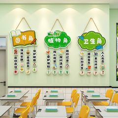 小学校の装飾クラスの植物の標識の角の衛生の角は図書の区域を配置して札の文化の壁の角の教室を掛けます。
