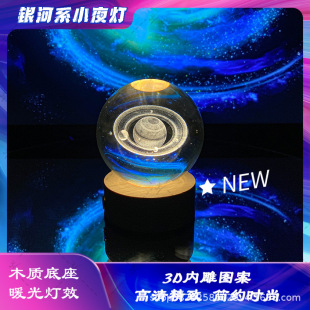 ˮ����3D����ȵ���[���y��ϵ�l������}�Q�����˹�����С�Y��