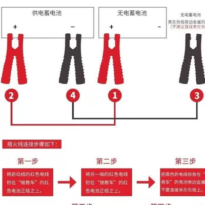 is connected to the Jianglong clip. – Car on the line of fire