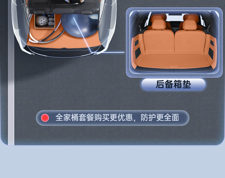 Leapmotor D19 trunk mat, full coverage, specialized for Leapmotor D19, modified decorative accessories, car trunk mat