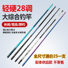 ���w����̼���~��28�{̨ី�5H�C�ϸͳ��p��Ӳ�~����~�U�O���~�U