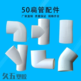 其他管件;三通;接线盒