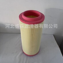 ����ֱ�����̻�е������C25710/AF25767/XA1931����������������
