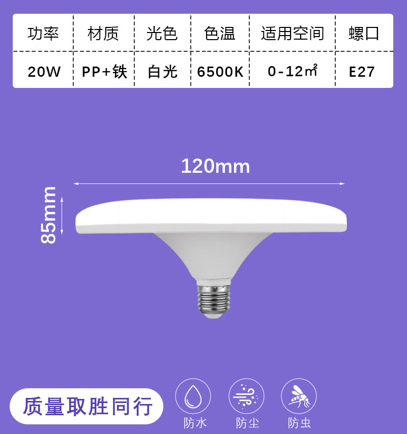 Lámpara LED de luz blanca ultra brillante de espectro completo lámpara de disco volador E27 fábrica de tornillo lámpara de ahorro de energía doméstica lámpara de protección de ojos lámpara de iluminación