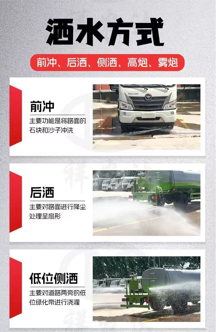 Blue-Plated Sprinkler Truck for Construction Sites, Used Dongfeng Mist Cannon Dust Suppression Truck, Garden Landscaping Spraying Vehicle, Road Cleaning and Spraying Vehicle