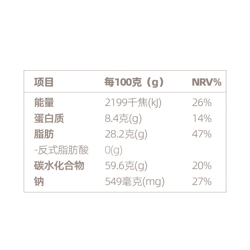 沪上阿姨焦糖海盐味碱水面包干35g/袋非油炸零食独立包装散装一月|undefined
