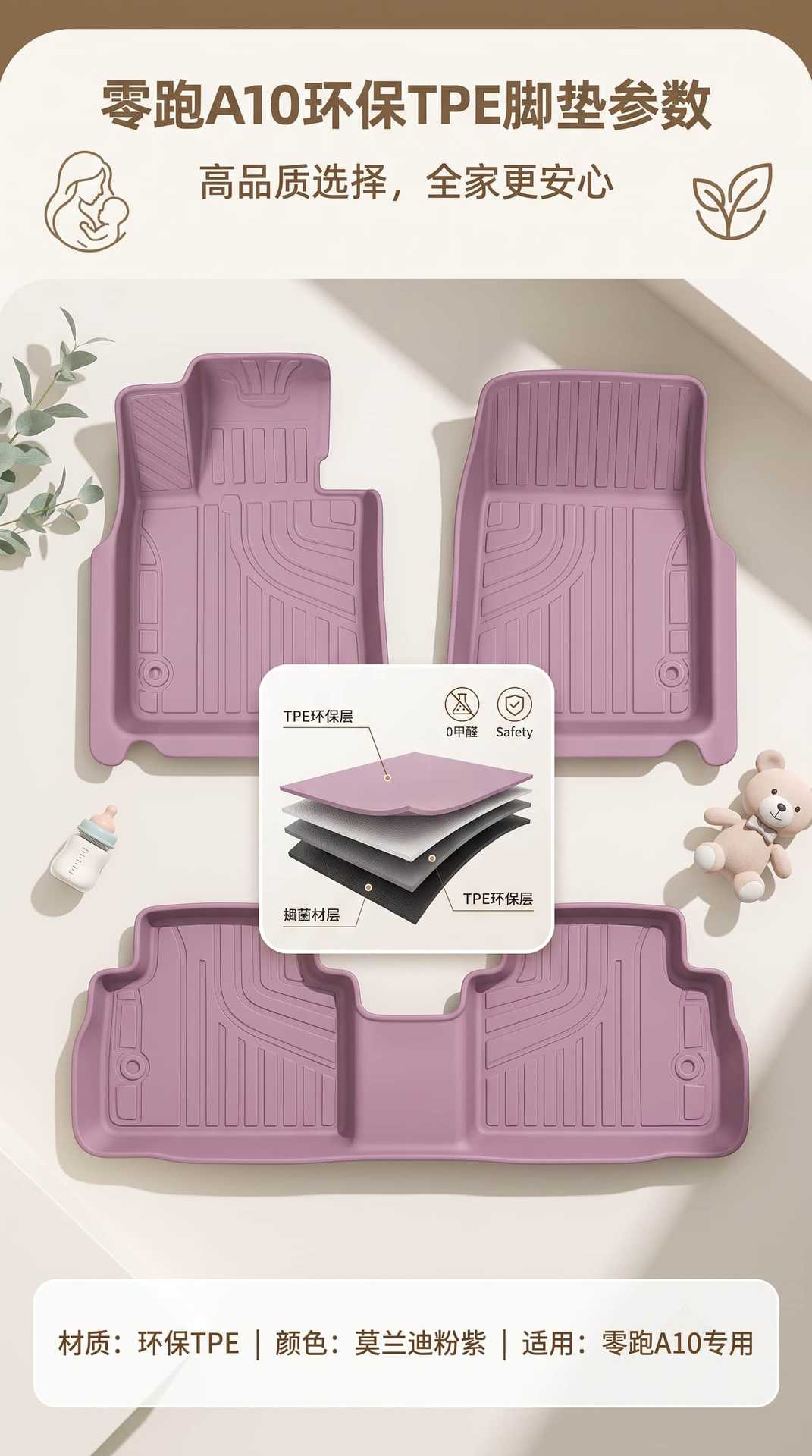 Tpe Floor Mats for the Leapmotor A10 Model, Waterproof and Dustproof Car Interior Accessories, Eco-Friendly Tpe Floor Mats