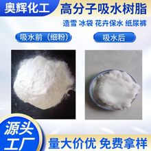 �߷�����ˮ��֬���̄����l���I����ˮ�����̸�������۹��w����