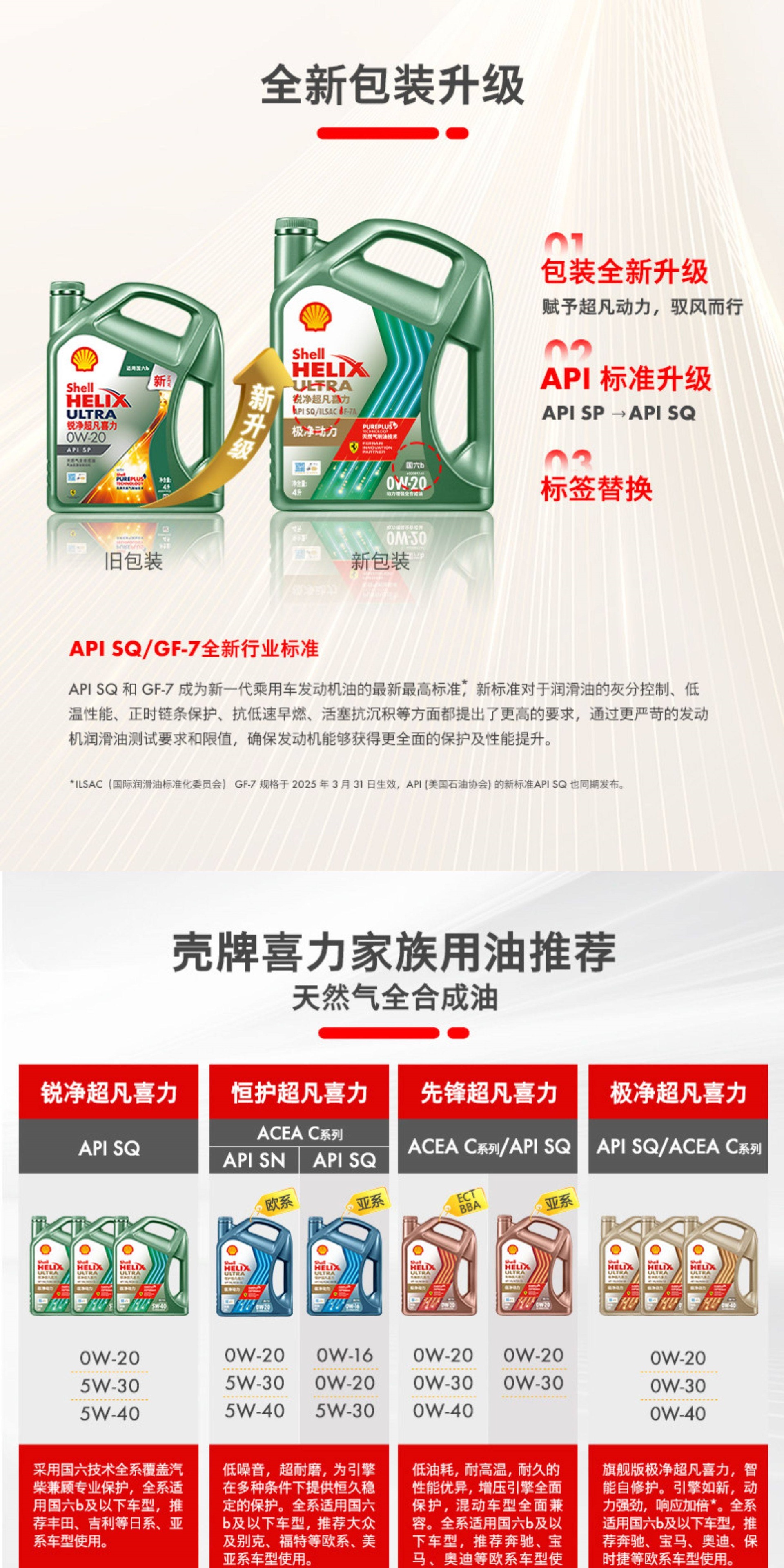 Shell Helix Ultra 0W-20 Fully Synthetic Lubricant Car Maintenance Oil Sq Grade National Vi 1L/4L