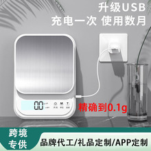 С�ͼ��ÏN���Ӳ��P䓺決ʳ��Ʒ������������ӿ��طQ�߾�������