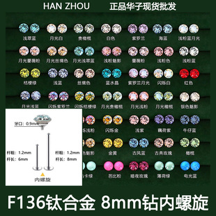 ���Wʩ���A��8mm荶��F136⁺Ͻ�������0.9�����B����ƽ���ݼy�U