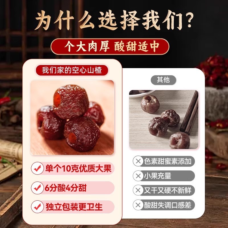 代发空心山楂球酸甜软糯无蔗糖无核解腻解馋药食同源山楂果零食|undefined