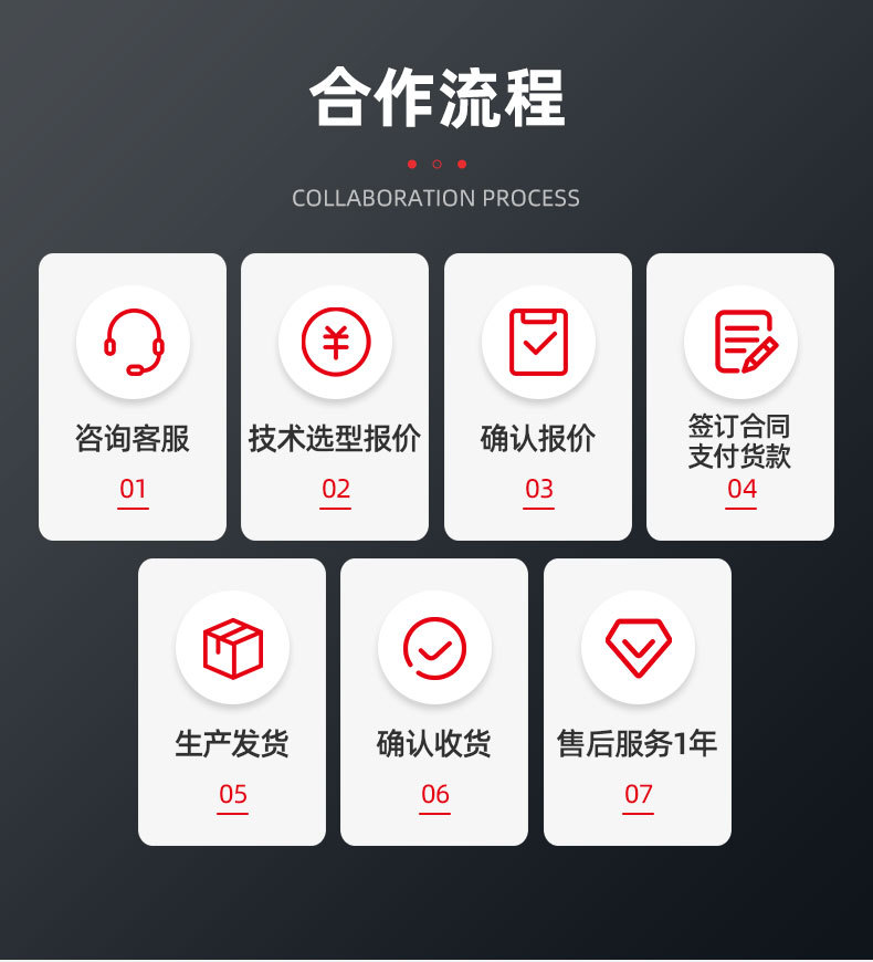 1736浙江奥帅制冷有限公司-详情页2_18