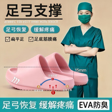足弓支撑厚底室内外凉拖鞋女前高后低骨盆前倾负跟鞋防臭厂家批发