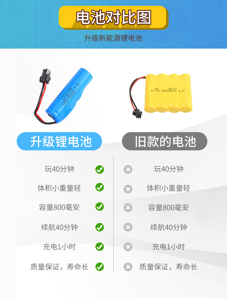 鍙樺舰杞︾帺鍏穇15