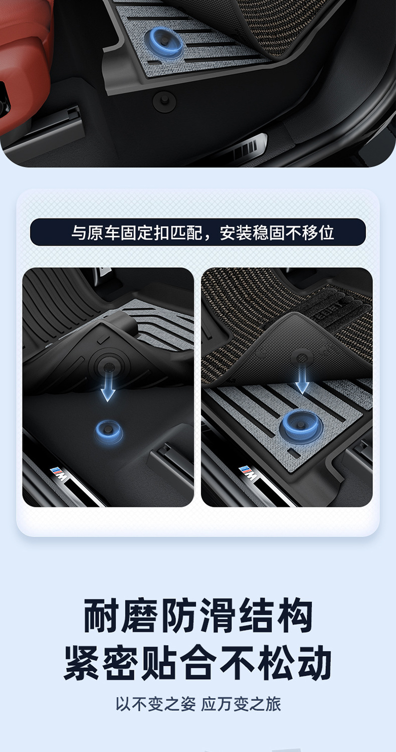 BMW X1IX1X3 IX3X4X5LX7M2M3M4i3 i5 2 Series 3 Series 4 Series 5 Series 7 Series TPE Car Floor Mats
