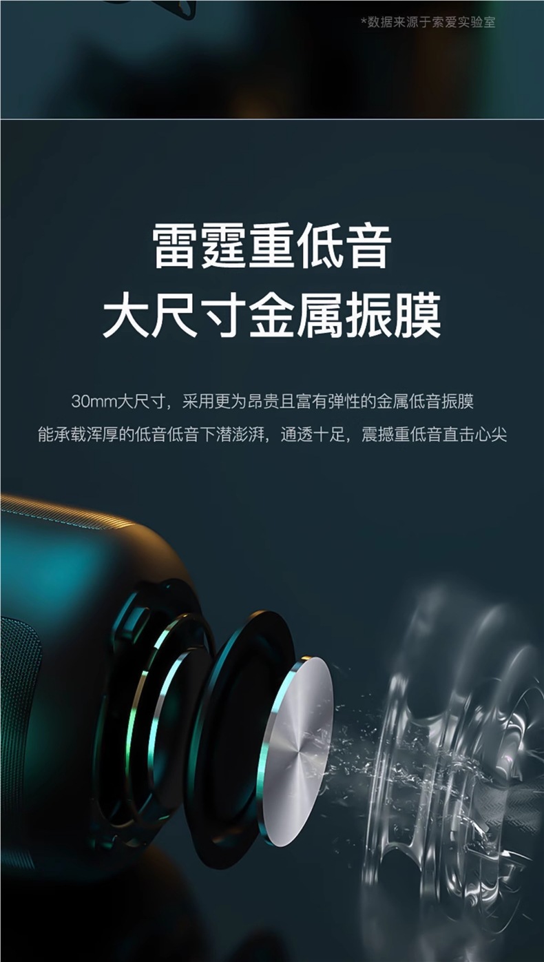 Sony Ericsson Bluetooth Speaker High-Quality Wireless Car Portable Subwoofer Mobile Phone Payment Small Computer Speaker New Model