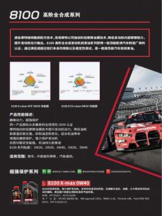 MOTULĦ��8100ȫ�ϳəC��5W30/5W40/0W20/0W40/POWER/X-MAXȫϵ��