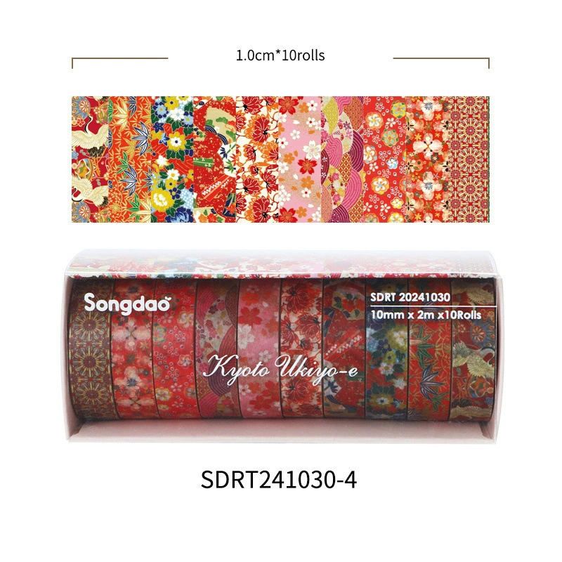 Paper tape, set, (Cross-border trading)