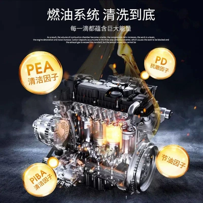 Motor gasoline additive Deposit Remover Truck Engine