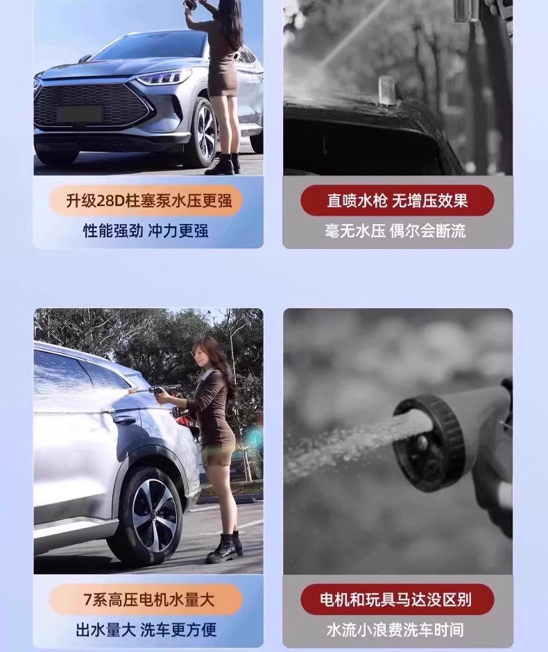 Car Washer Water Gun High Pressure 220v Cleaning Machine
