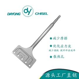 凿;其它手动工具;其他五金工具