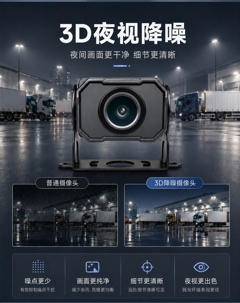 High-definition dual-channel monitoring truck dashcam for forklifts, construction vehicles, and dump trucks with front and rear dual recording