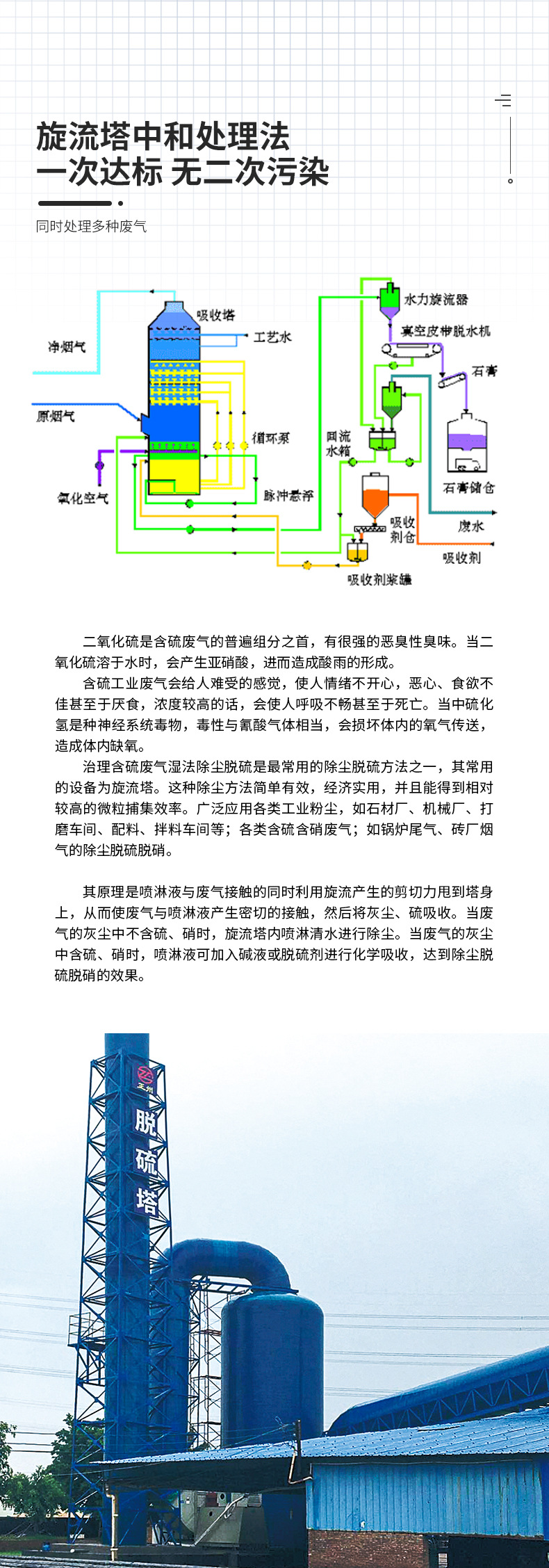旧阿里2022废气处理-D_03.jpg
