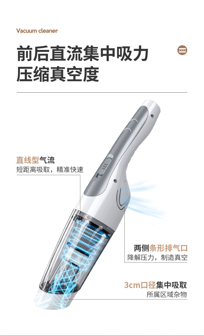 Wireless Charging Vacuum Cleaner, Portable Handheld Vacuum Cleaner for Home and Car Use, Strong Suction, High-Power Vacuum Cleaner, Cross-Border