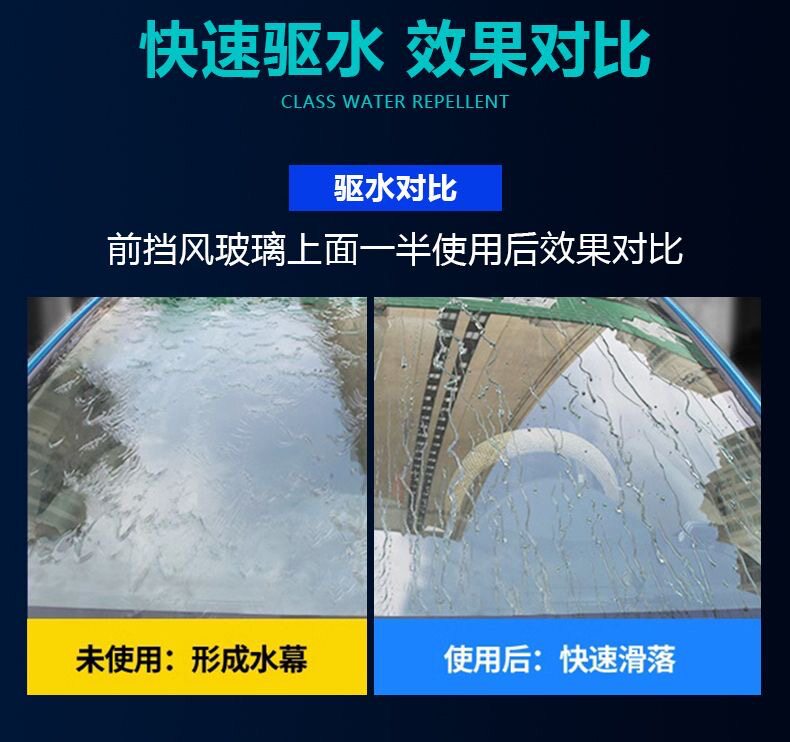 Car TPU glass protective film for front windshield, high clarity, impact-resistant, scratch-resistant, wear-resistant, self-repairing