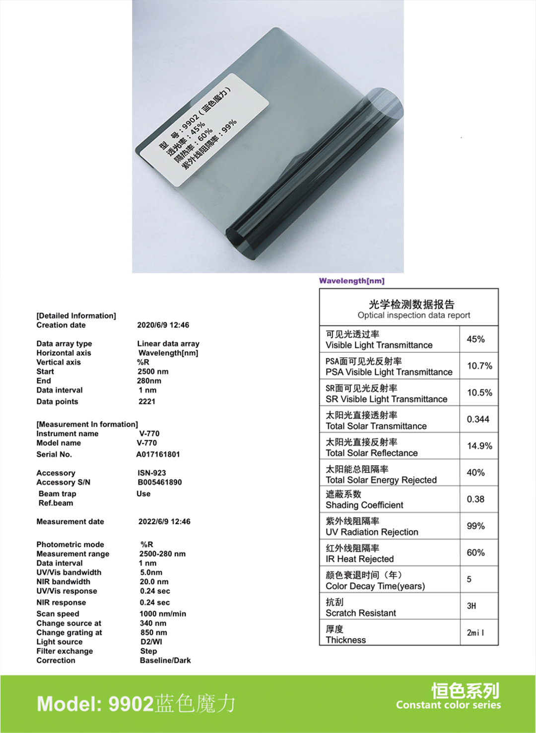 Car Solar Film Wholesale Hengse Series Glass Film Sunscreen Film Explosion-Proof Film Skin Care Film Car Film Full Car Film