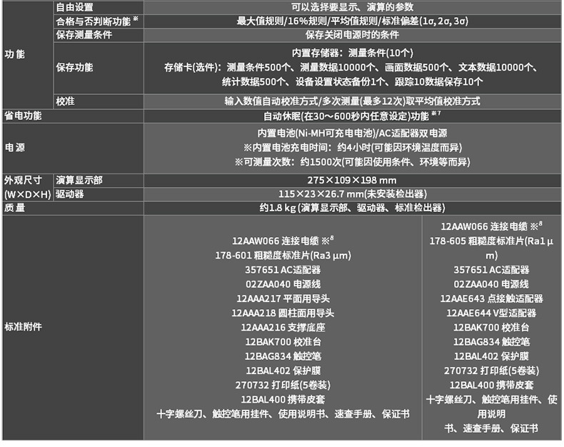 Mitutoyo三豐表面粗糙度儀新款SJ-310