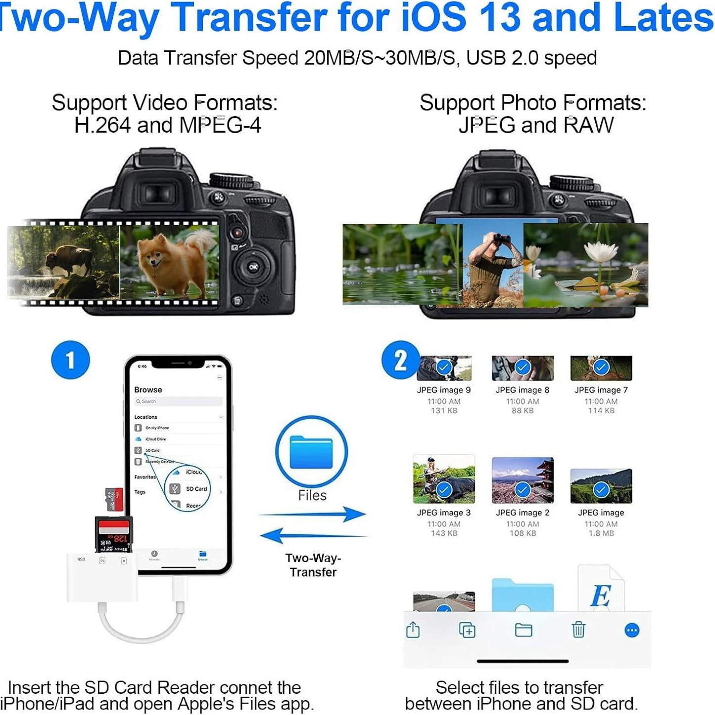 Подходит для Apple OTG считыватель карт три-в-одном соединение камера клавиатурный хаб Lightning к SD TF
