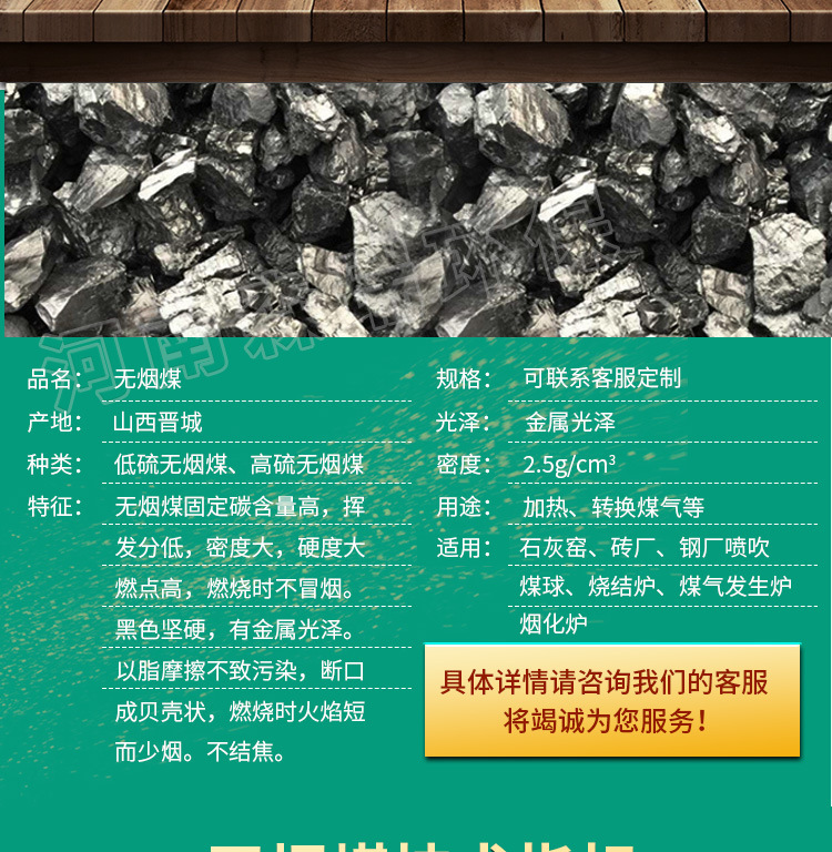 无烟煤详情页_04