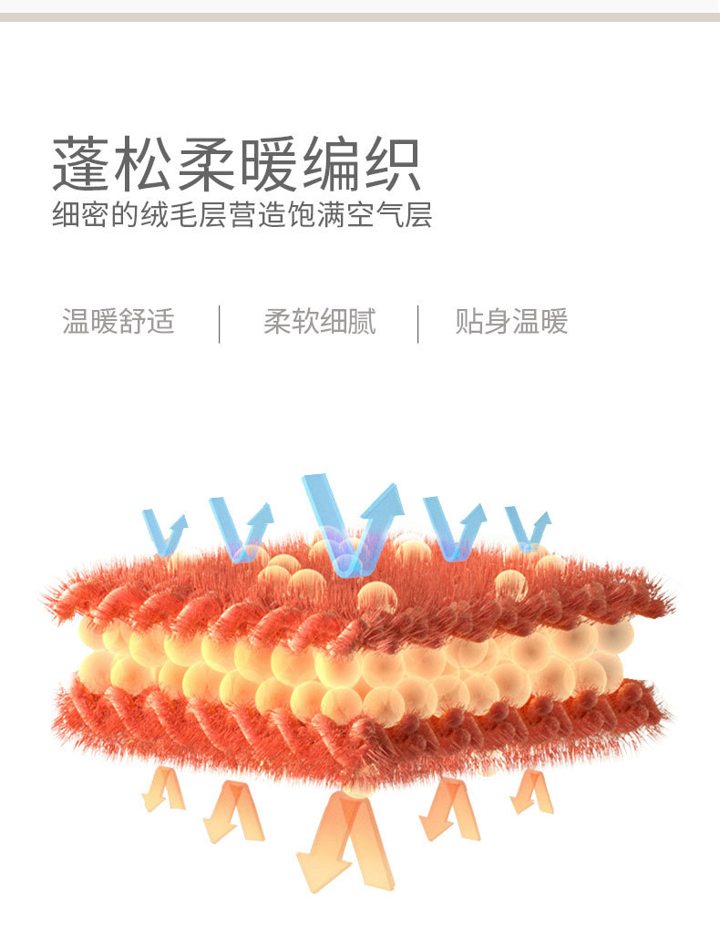 9斤超厚珊瑚绒公主风四件套冬季加厚牛奶绒法兰绒冬天保暖ins详情7