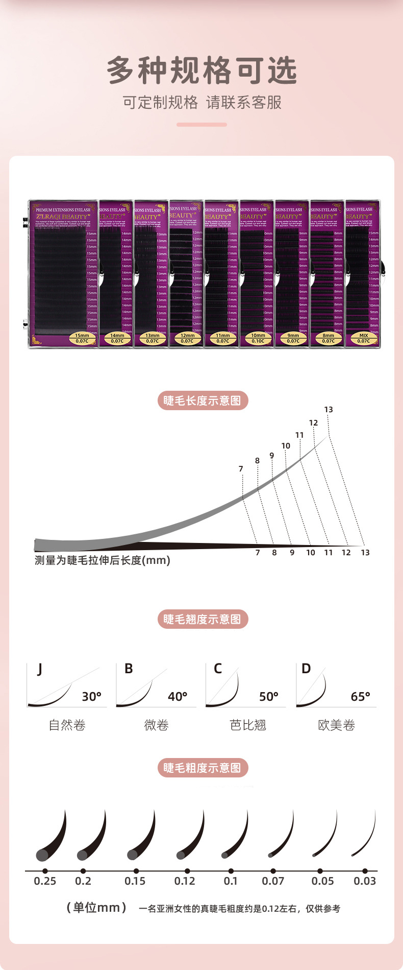 The new 16-row round hair eyelash extensions for babies feature curved c and b curls, closely arranged single eyelashes that are naturally soft details Picture