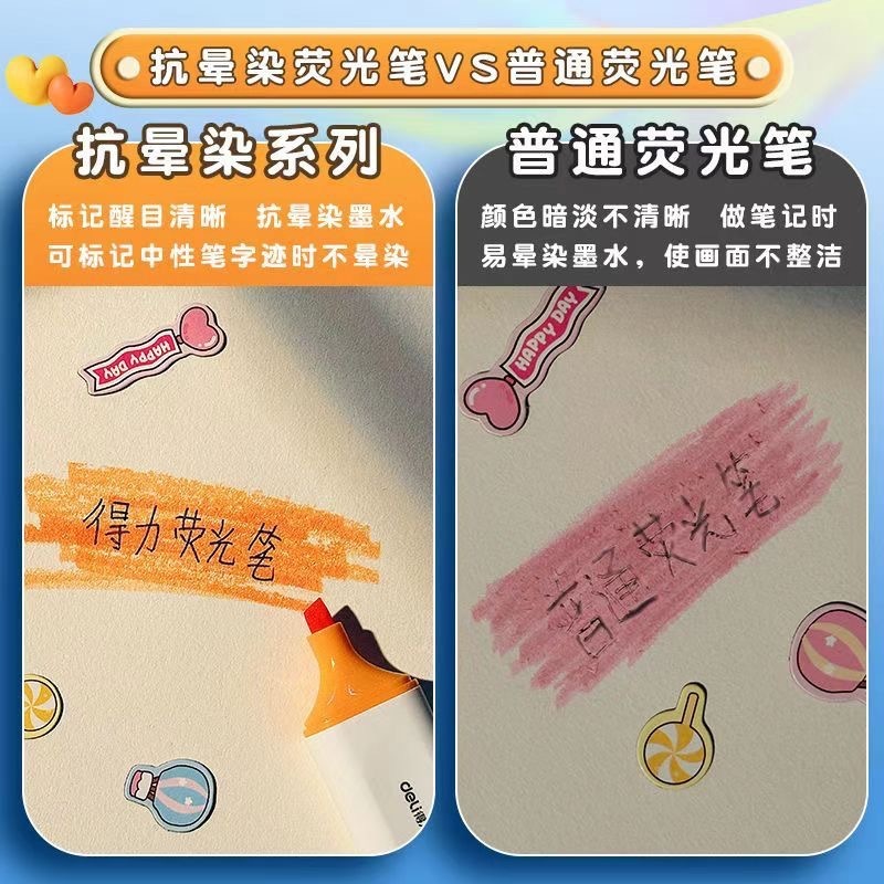 得力12色荧光笔ins高颜值学生用大容量不晕染彩色画重点标记号笔|undefined
