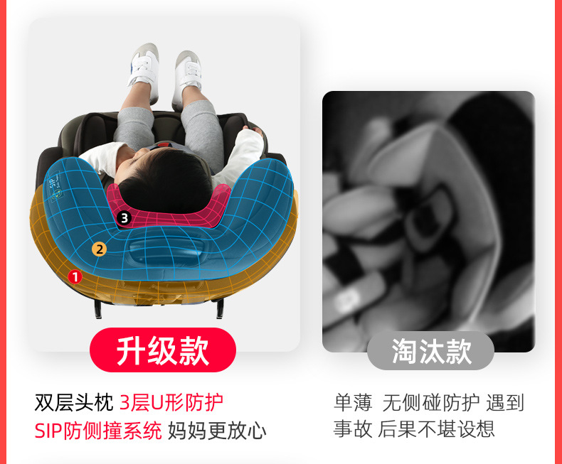 Suitable for Space Armor Kids Safety Seat 0-4-9-Other 2-Year-Old Baby Car Car Seat Isofi