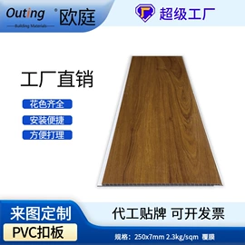 扣板;其他装饰线板;护墙板