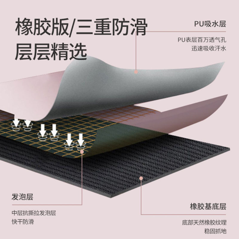 Luxury Yoga Mat Natural Rubber Non-Slip Unisex Professional Fitness Mat Thickened and Widened Soundproof Yoga Mat for Home Use