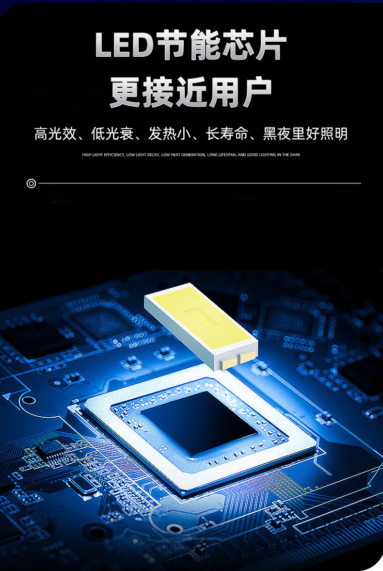 H28 Three-Row Led Energy-Saving Strip Light Waterproof Ultra-Bright Engineering Maintenance Work Wholesale Headlight Off-Road Vehicle Roof Strong Light