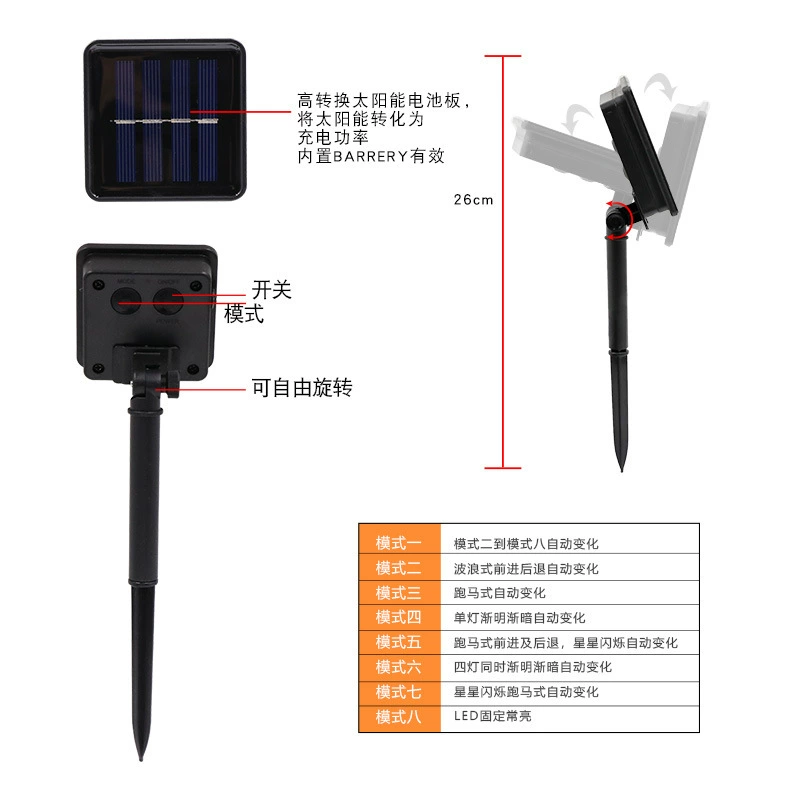 LED качественная лампа солнечная powering, декорации для беседки, оптом, пульт дистанционного управления