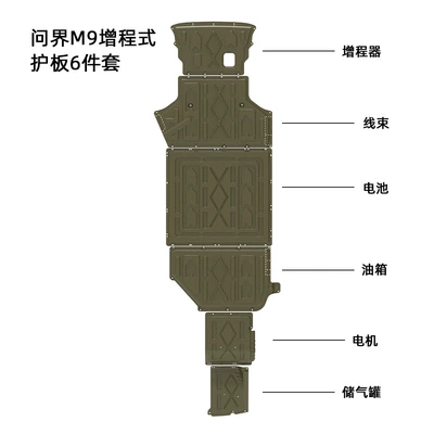 Underbody protection plate/engine baffle: Wenjie AITO M9