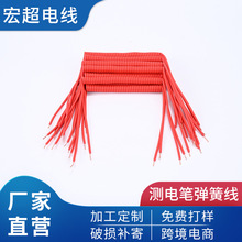 оy늹Pɾ·yԇtɫɾOԴSl